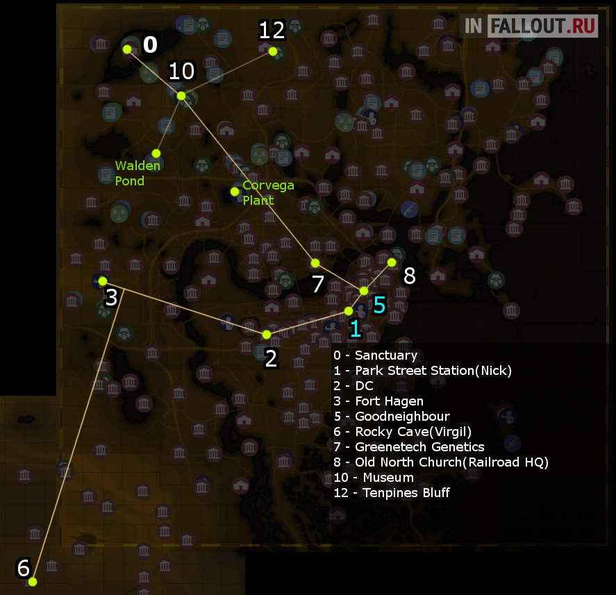 карта скоростного прохождения Fallout 4